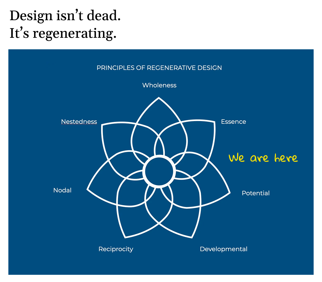 Mick Real | Product Designer & Systems Thinker